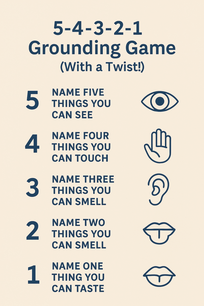 Infographic portraying how to complete mindful attention