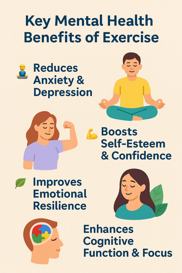 How Exercise Improves Mental Health
